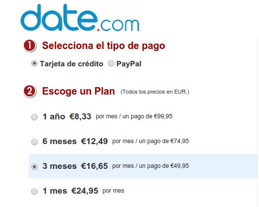 Date.com precios