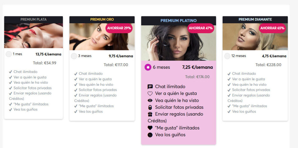 Victoria Milan precios