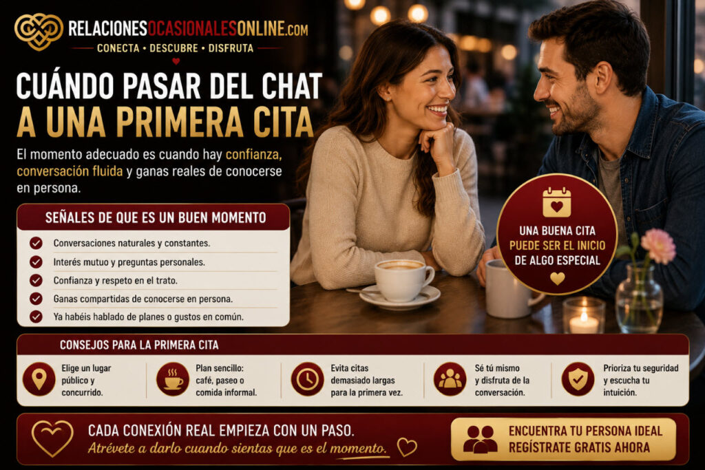 Cómo crear un perfil para encontrar pareja online